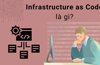 Infrastructure as Code là gì? Kiến thức về IaC từ A - Z