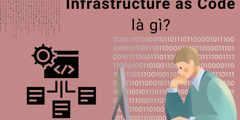 Infrastructure as Code là gì? Kiến thức về IaC từ A - Z