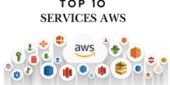 Top 10 services AWS phổ biến được sử dụng nhiều nhất