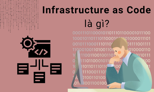 Infrastructure as Code là gì? Kiến thức về IaC từ A - Z