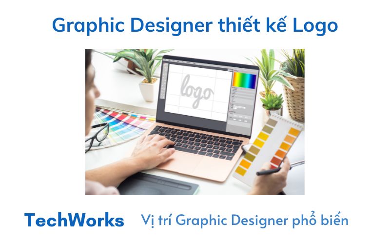 Graphic Designer thiết kế Logo – Corporate Identity