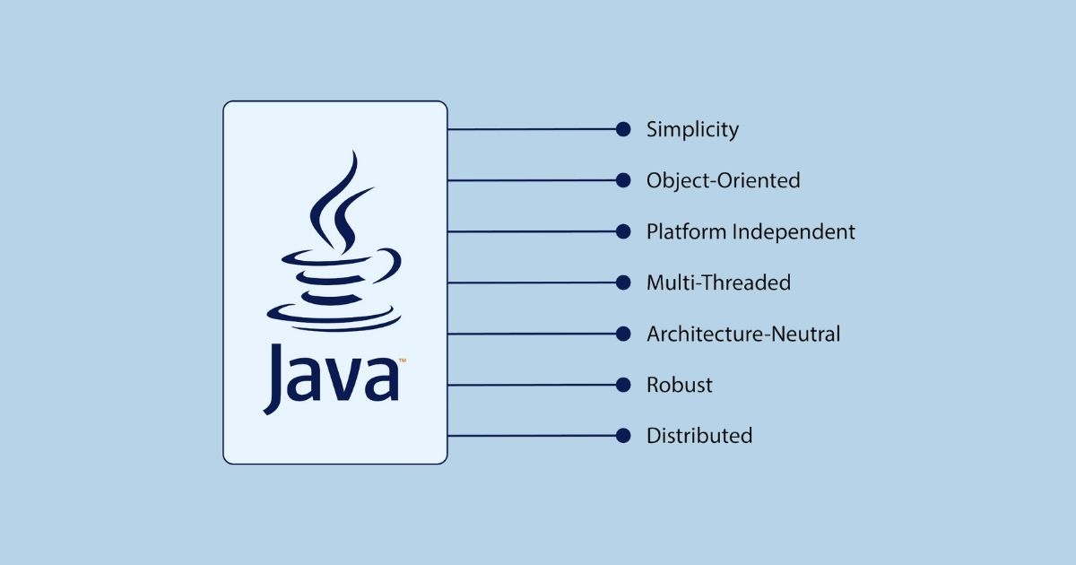 đặc điểm của java