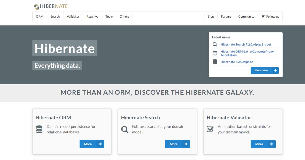 Hibernate - Web Java Framework