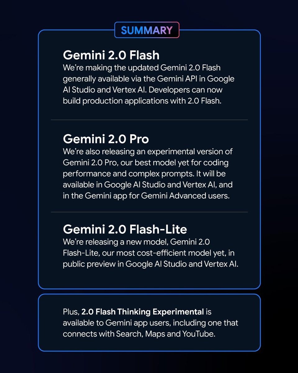 /uploads/2025/4/7/0602-google-ra-mat-gemini-2-0-2jpg638796553034255929.jpg